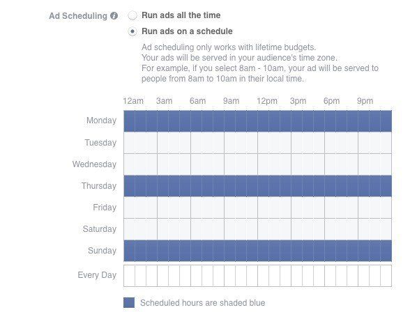 Optimize your ad schedule