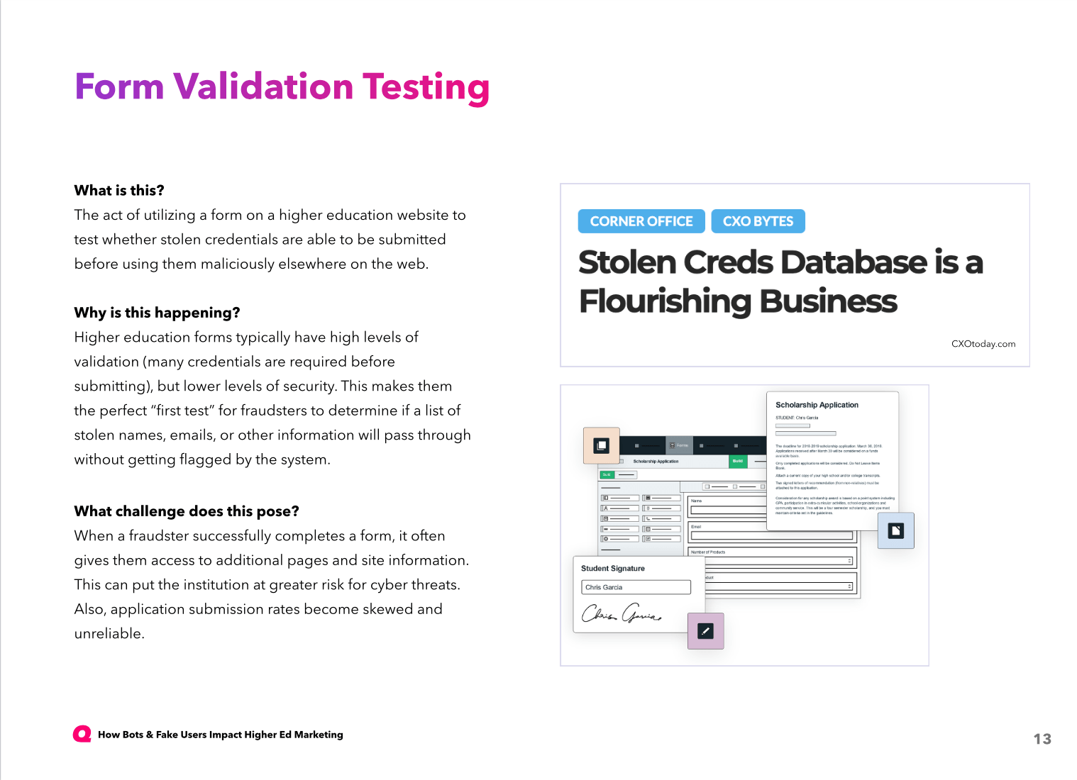 form validation testing