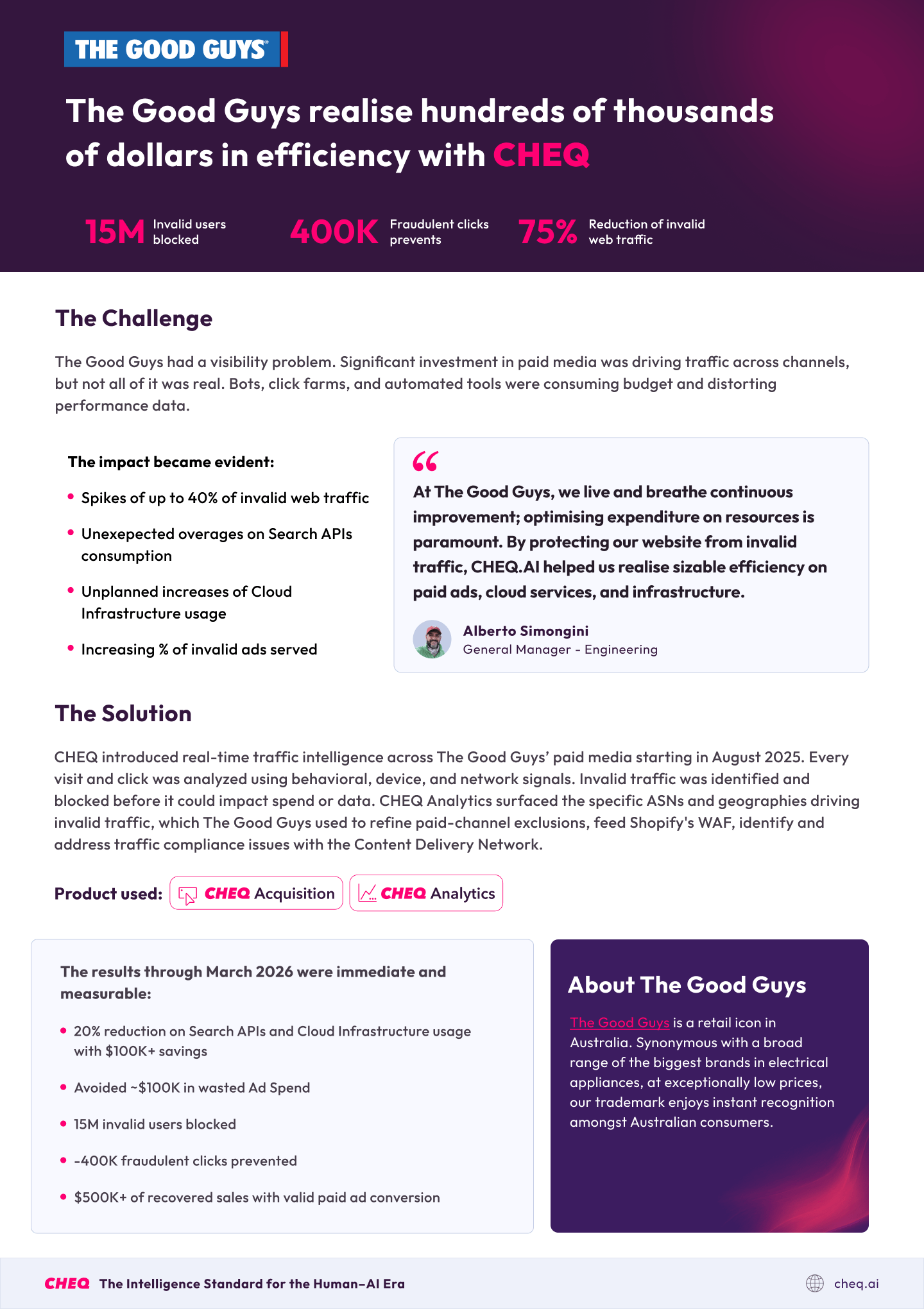 Hero banner: The Good Guys case study with headline and three metrics about blocking invalid traffic in pink and white on a dark purple gradient.