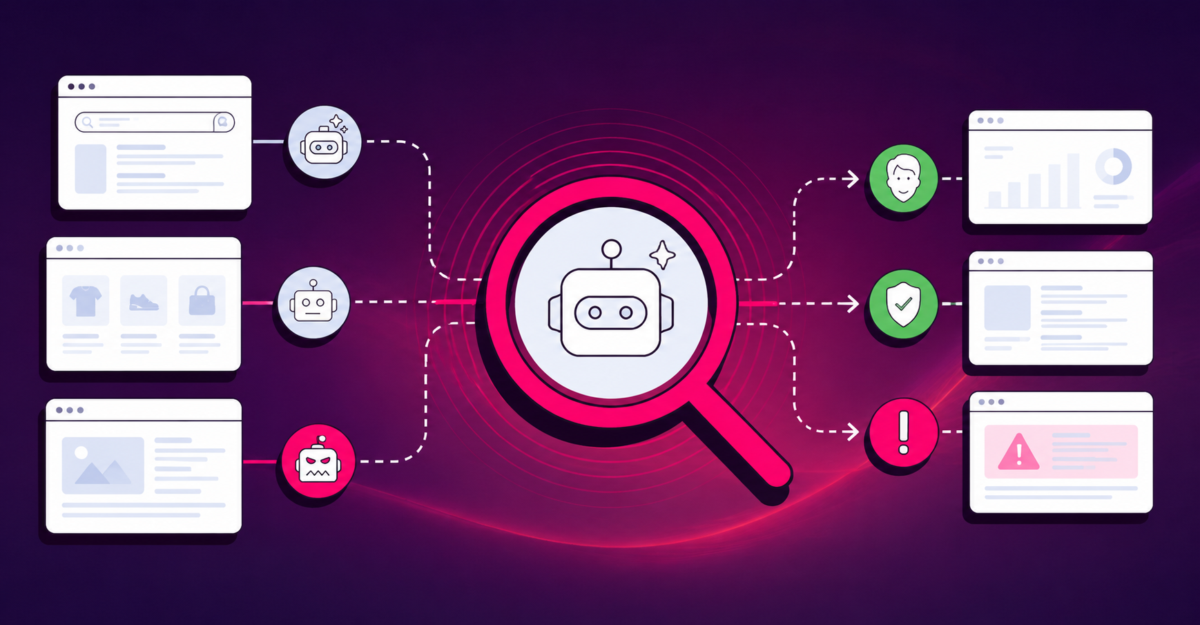 AI search workflow: browser pages feed a central robot via dashed lines, arrows extend to right to user profile, checklist, and warning panels.