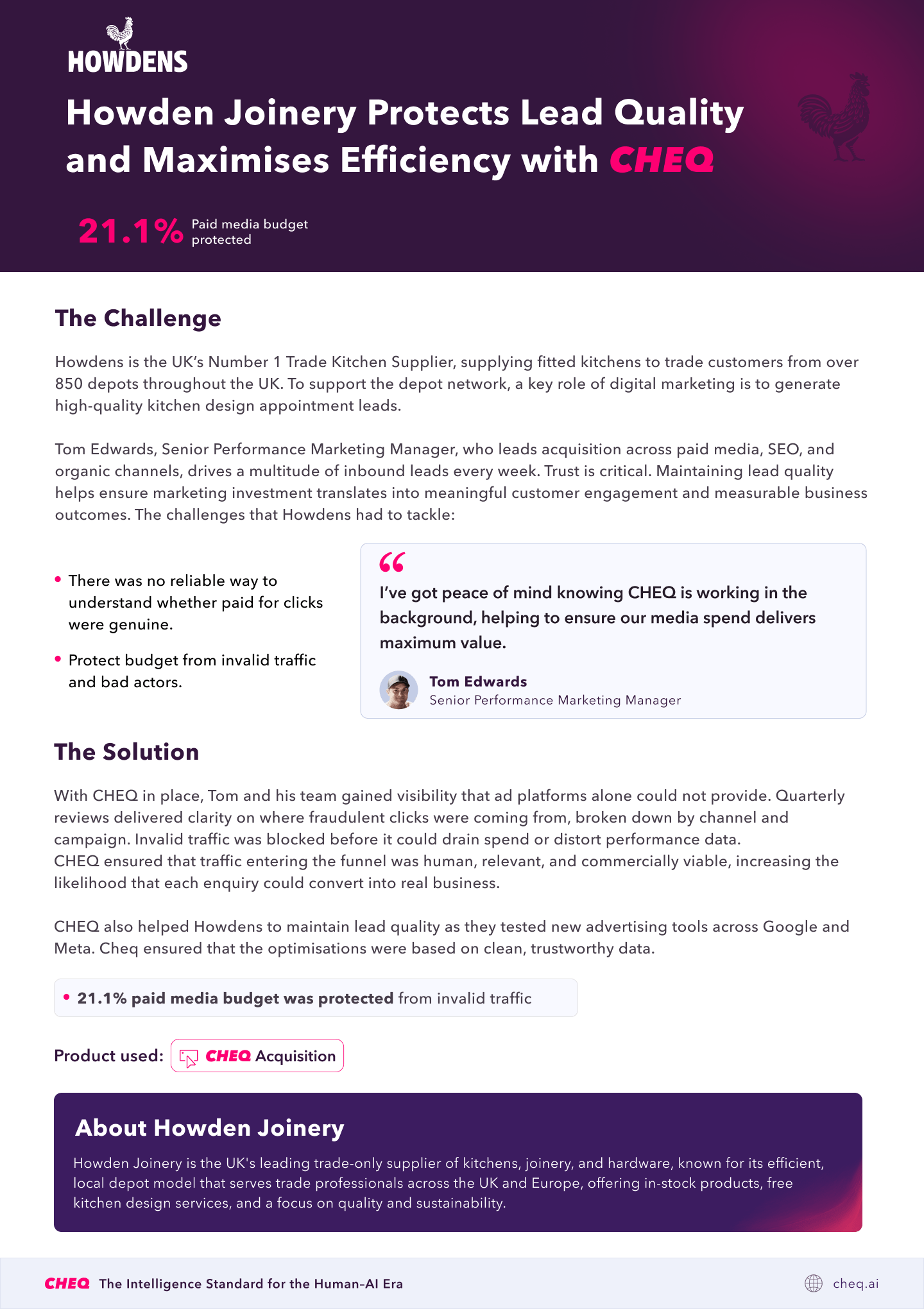 Hero banner for Howdens article: purple gradient header with Howdens logo and the headline 'Howden Joinery Protects Lead Quality and Maximises Efficiency with CHEQ', plus a pink '21.1%' statistic on the left.