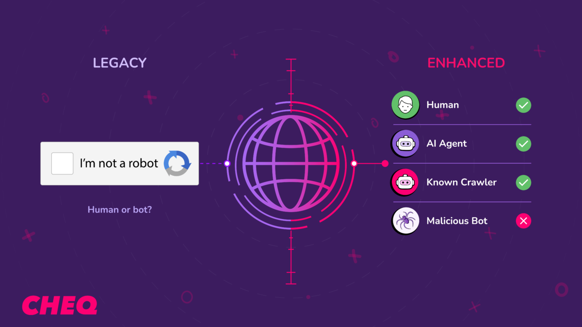 Comparison of legacy CAPTCHA and enhanced bot management, showing human, AI agent, and known crawler traffic allowed while malicious bots are blocked.